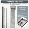 thumbnail image 4 of 8Fans Fly Fishing Rod with Tube, 4-Sections,Fast Action Fly Rod with Pacbay Titanium-Coated Snake Guides,AAAA Pure Cork Handle,4-8w, 4 of 5