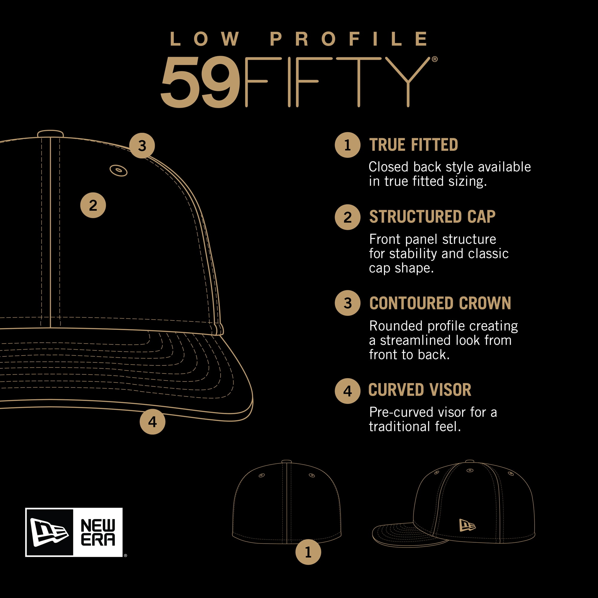 Men's New Era  Royal Los Angeles Dodgers 2024 Clubhouse Low Profile 59FIFTY Fitted Hat