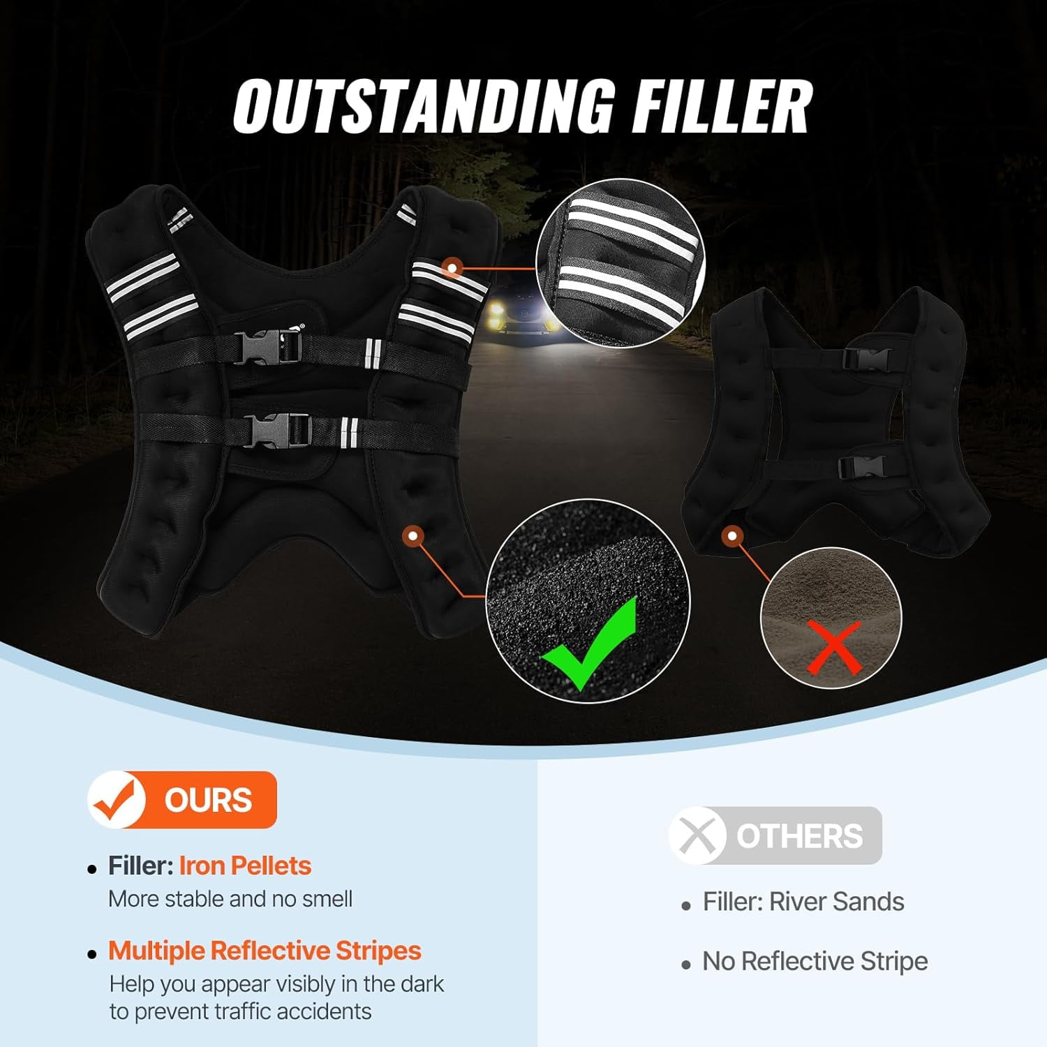 Weighted Vest, 12/16/20/30 lbs Weight Vest with Reflective Stripe, Adjustable Buckle Body Weight Vest, Workout Equipment for Strength Training, Running, Jogging, Fitness, and Weight Loss