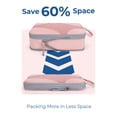 thumbnail image 4 of BAGSMART Compression Packing Cubes for Travel, Compressible Packing Cubes for Carry On Suitcase, Lightweight Travel Essentials (6-Pack (1L+2M+2S+1Shoe Bag),Pink, 4 of 7