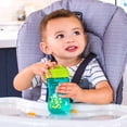thumbnail image 6 of Chicco Rim Spout Trainer Cup 9oz, Blue/Teal, 9m+ (2pk), 6 of 9
