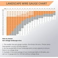 thumbnail image 6 of Wirefy 10/2 Low Voltage Landscape Lighting Wire - Outdoor Direct Burial - 10-Gauge 2-Conductor 200 Feet, 6 of 7
