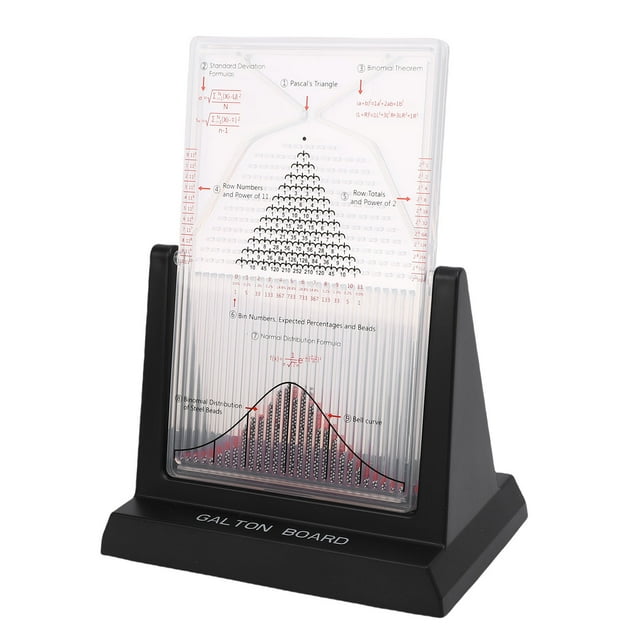 Probability Demonstrator, Probability Physics Teaching Aid Interactive for Laboratory