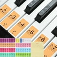 thumbnail image 1 of Uxcell Piano Keyboard Stickers, 88/61/54 Keys Numbered Piano Sticker Notes Guide Removable for Beginners Learning, Multicolor, 1 of 7