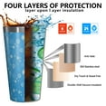 thumbnail image 3 of 16oz Tumblers Blue Christmas Snowflake Pattern Stainless Steel Vacuum Insulated Double Wall Travel Tumbler Cups Mug with Lid and Straw,Cleaning Brush for Coffee,Tea, 3 of 4