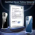 thumbnail image 2 of HTOOQ Crystal Clear Compatible with iPhone 12 Mini Case [Never Yellow] [Military Grade Protection] Shockproof Protective Phone Case Slim Thin Cover 5G (5.4 inches) 2020- ClearCrystal Clear-, 2 of 9
