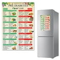 thumbnail image 1 of Póster de lista de alimentos saludables para los riñones (12 x 18 pulgadas, sin marco), concientización sobre los riñones, lista de dieta para los riñones, lista de compras con bajo contenido de potas, 1 of 9