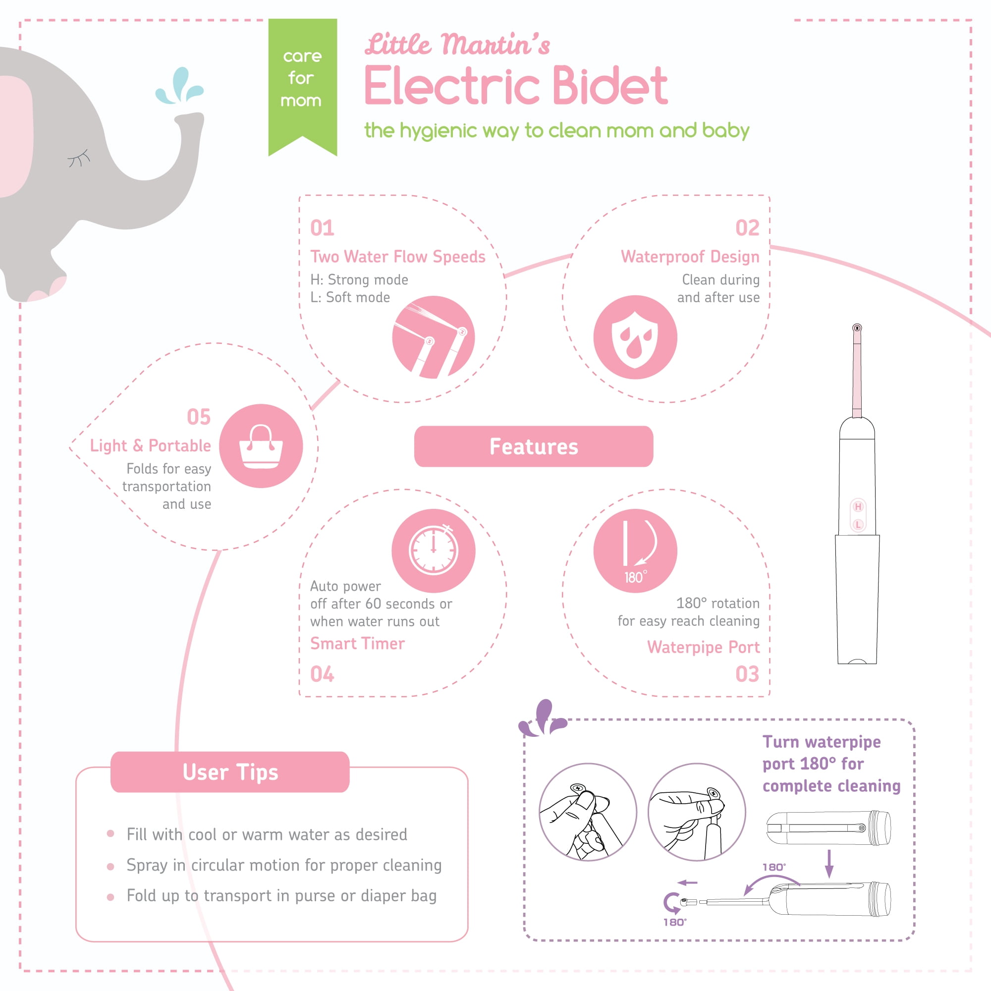 Little Martin's Drawer Electric Portable Bidet ‚ai Personal Toilet Travel Sprayer For Babies Kids Elders Pregnant & Postpartum Women Outdoors Traveling ‚Äì Battery Operated
