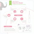 thumbnail image 6 of Little Martin's Drawer Electric Portable Bidet ‚ai Personal Toilet Travel Sprayer For Babies Kids Elders Pregnant & Postpartum Women Outdoors Traveling ‚Äì Battery Operated, 6 of 6