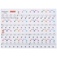 thumbnail image 2 of ZOUSSIQI Piano Sticker 61/88 Key Keyboard Music Note Sitcker Removable Sticker for Biginners Piano Note Label CA919-34582, 2 of 8