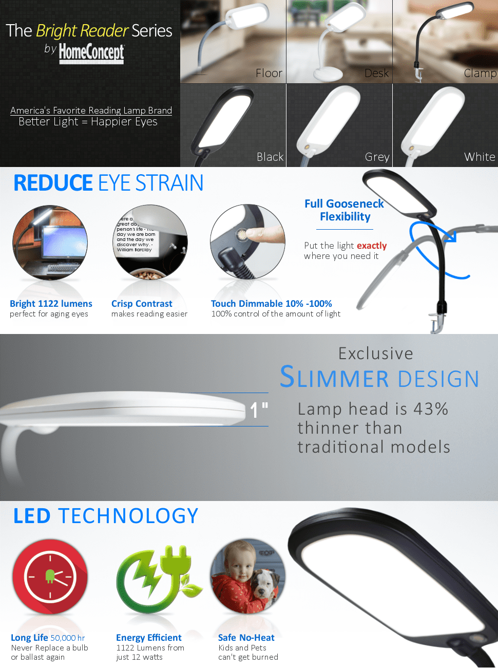 Clamp-On LED Bright Reader Natural Daylight Full Spectrum Desk Lamp