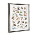 thumbnail image 4 of Stupell Industries Woodland Nature Alphabet Animals & Insects Painting Gray Floater Framed Canvas Art Print Wall Art, 17 x 21, 4 of 10
