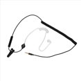thumbnail image 2 of 4X Auriculares de un Solo Lado Auriculares Intrauditivos EstéReo Mono con Aislamiento de Ruido Auriculares con Resorte de MicróFono Cable Reforzado con Bobina, 2 of 8