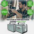 thumbnail image 2 of Yoshino K6SP11 9-Port Solid-State Solar Generator 602Wh, 660W with 1-Piece Solar Panel (100W) Emergency Power, Pure Sine Wave, Smart App Connect, 2 of 12