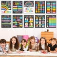 thumbnail image 6 of 15Pcs Health Posters for School Nurse Office Bulletin Board Decorations, 11x14 Inch Health Education Posters for Kids, Back to School Nurse Supplies, Office Classroom Decor, 6 of 7
