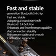 thumbnail image 5 of Bluetooth 5.4 Audio Adapter Wireless Transmitter Receiver, 5 of 5