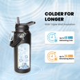 thumbnail image 2 of Botella de agua RAYMYLO con aislamiento de acero inoxidable de 950 ml, 2 of 6