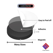 Round Magnet Discs With Adhesive Backing. Many sizes & pack quantities. Great for Crafts! (2 Inch - 50 Pack)