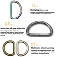 thumbnail image 3 of 10 Uds. Anillos en D, anillo de hebilla de correas para bolsas de costura DIY, cinturones, accesorios para Collar de perro, 3 of 5