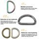 thumbnail image 3 of 10 Uds. Anillos en D, anillo de hebilla de correas para bolsas de costura DIY, cinturones, accesorios para Collar de perro, 3 of 5