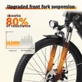 thumbnail image 3 of ESKUTE C200 Electric Bike for Adults, 1300W Peak Power Ebike, 28MPH Step-Thru E-Bicycle with 840Wh Removable Battery, Up to 70 Miles, 26" Tires, 7 Speed ,Black with Phonebag & Lock, UL2849, 3 of 9