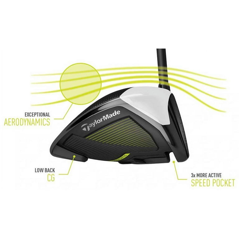 TaylorMade - Ｍ2ドライバー　Ｍ2スプーン　Ｍ4クリーク TaylorMade - M2ドライバー M2スプーン M4クリーク M2