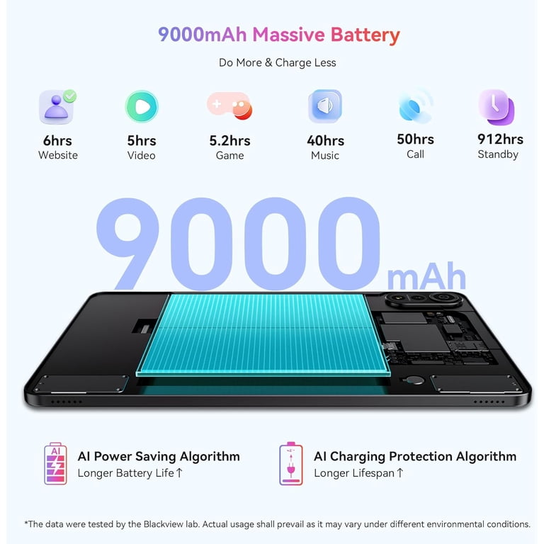Blackview Tab18 12-Inch Tablet, Android 13, 256GB ROM, 24GB RAM