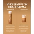 thumbnail image 6 of Peta Jane Gradual Tanning Body Lotion, Hydrating Streak-Free Self Tanner, Vegan & Cruelty-Free, 6.7 fl oz, 6 of 6