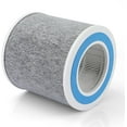 thumbnail image 3 of 1Pack HP102 Replacement Filter, Compatible with Shark Air Purifier HP100, HP102PET,H102PETBL, HC450, HC451, HC452,HC455,Compare Part HE1FKPET, HE1FKBAS HE1FKBASMB, 3 of 6