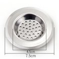 thumbnail image 3 of Aidoshy Stainless Steel Floor Drains Kitchen Sink Anti-clogging Water Leak Floor Drains Pool Filter ,Bathroom Sink Stopper Hair Catcher for US Sink Stopper Replacement, 3 of 4