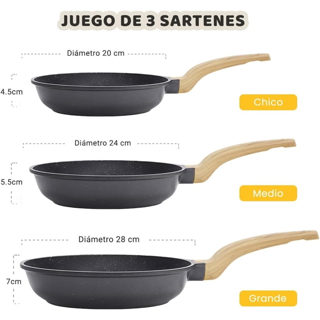 Juego de Sartenes Antiadherentes, 3 Pzas Sartenes 20 CM 24 CM y 28CM Libre de PFOA, Conducción Uniforme y Rápida para Estufas de Gas, Eléctrica, Cerámica (Negra, 20+24+28CM)