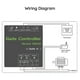 thumbnail image 5 of G202 GSM Gate Door Opener 4G Single Relay Switch Mobile Phone Electric Gate Remote Controller 850/9, 5 of 5