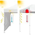 thumbnail image 4 of Paneles laterales SunWall para carpa plegable de 10x10 Eurmax, 4 of 7