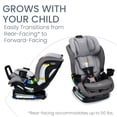 thumbnail image 2 of Britax Poplar S Convertible Car Seat, 2-in-1 Car Seat with Slim 17-Inch Design, ClickTight Technology, Glacier Graphite, 2 of 5