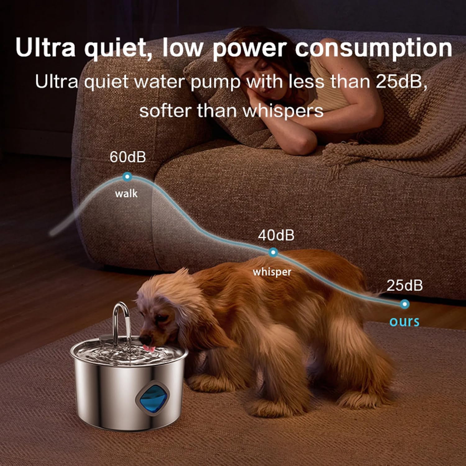 Pawdrate dog water fountain,Stainless Steel Filtered Recirculating Water Fountains for Dogs and Cats