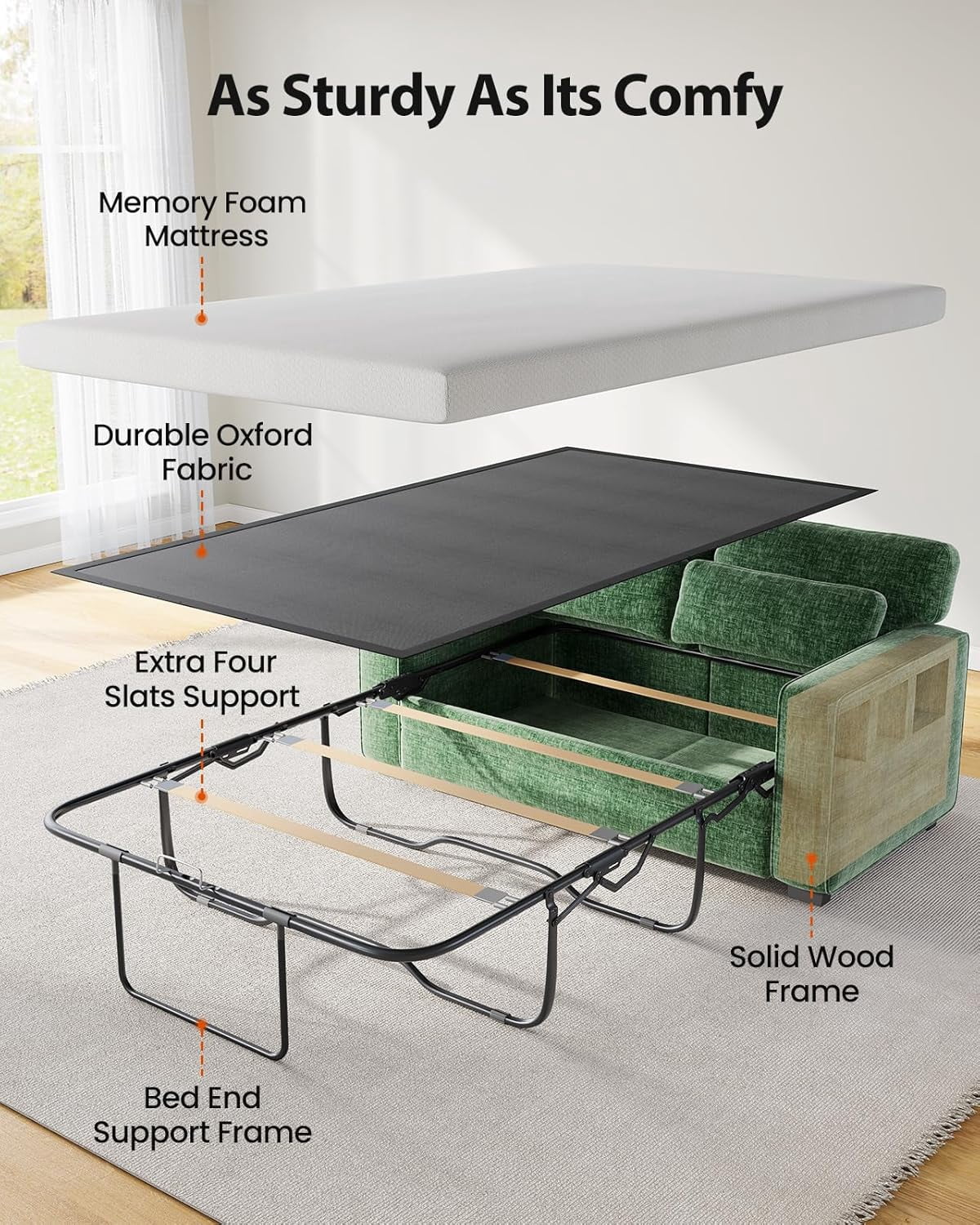 CHITOOMA Full Size Sofa Bed with Memory Foam Mattress, Pull-Out Sleeper Loveseat with 2 USB Charging Ports, Chenille Removable Covers for Living Room, Apartment or Bedroom,Green