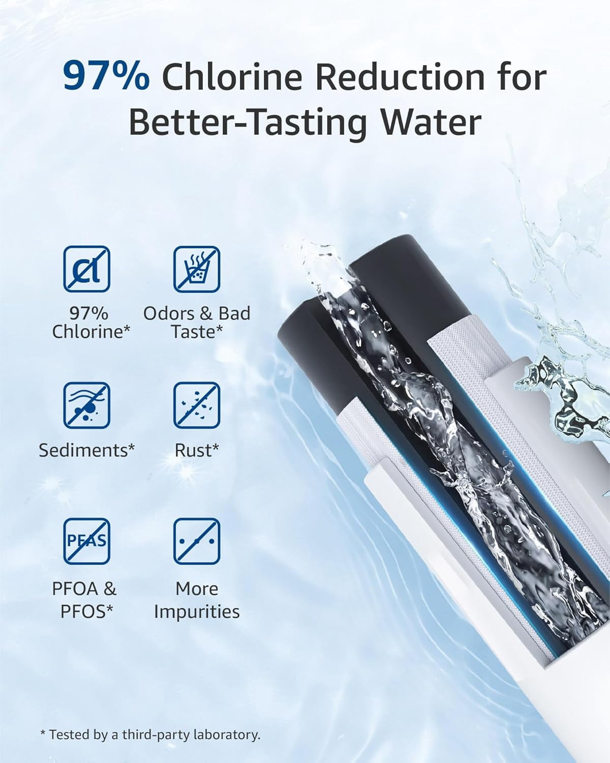 Waterspecialist DA29-00020B Water Filter, For Samsung HAF-CIN/EXP