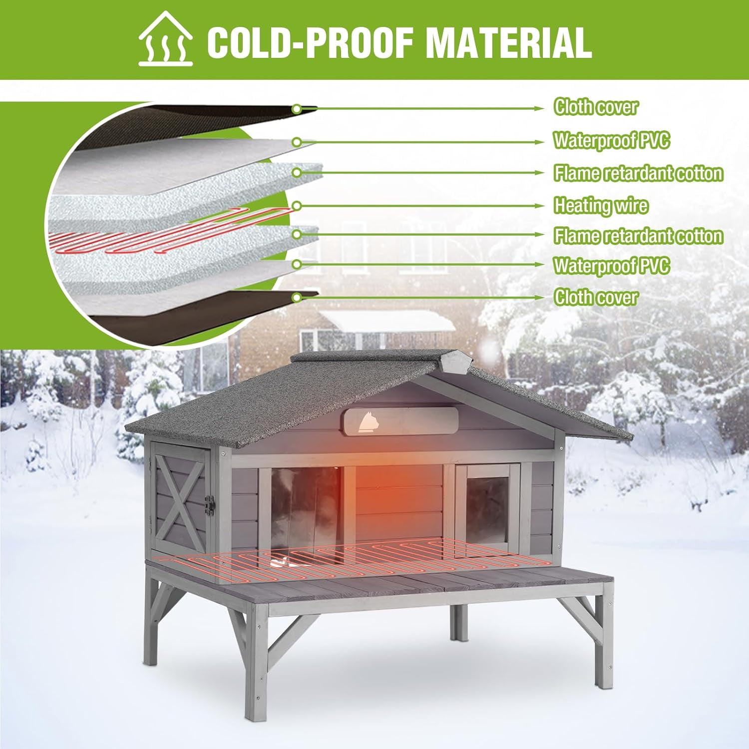 MEDEHOO Heated Cat House Large Insulated Cat House Outdoor Weatherproof Feral Cat Shelter with Heated Pad, Insulated All-Round Thermal Liner for 1-4 Cats (Winter-Ready)