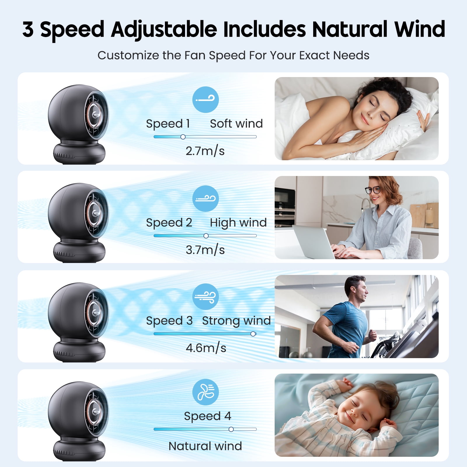 WITHOUSE Battery Operated Stroller Fan Large ,8000mAh Rechargeable Fan,  75° Auto Oscillation Portable Fan for Stroller, 4 Speeds with Natural Wind,5-12H Runtime, Detachable Base & LED Display