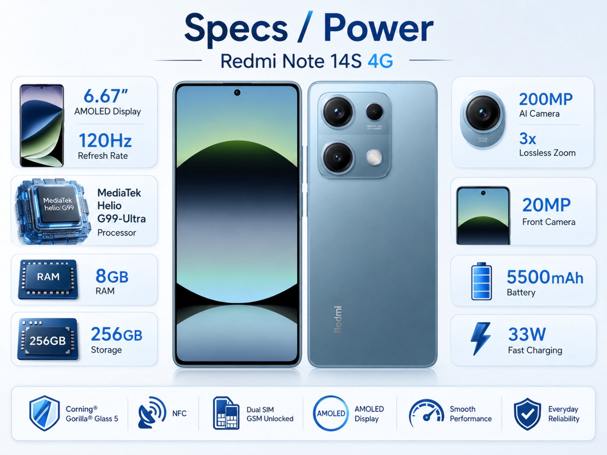 Xiaomi Redmi Note 14S 4G 256GB ROM 8GB RAM Dual Sim GSM Unlocked - Ocean Blue