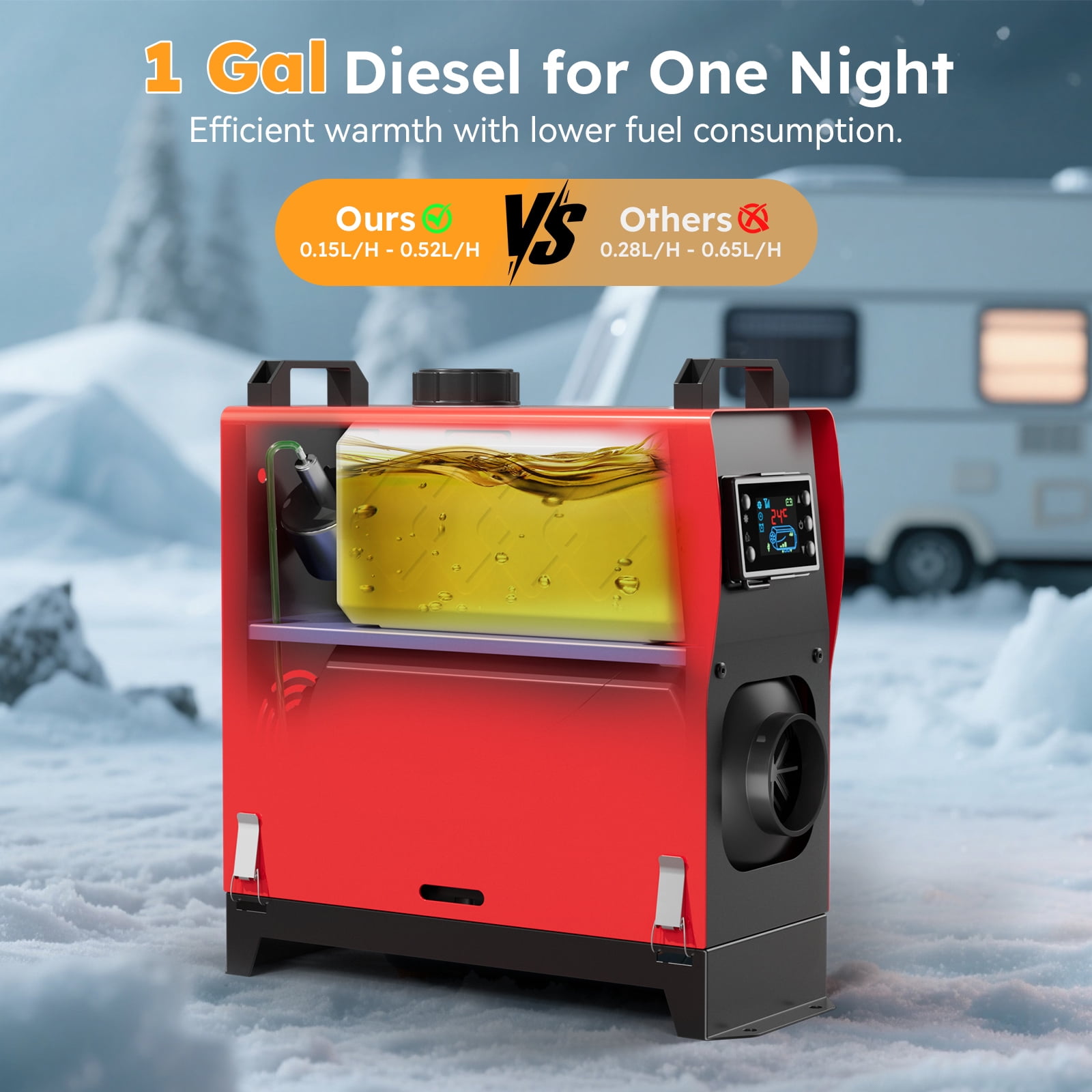 Joreek 5KW Diesel Heater 12V, Portable Parking Diesel Air Heater All-in-one with Remote Control, 5L/1.3Gal Fuel Tank, Auto Start-Stop and Fast Heating for Boat Bus RV and Trailer