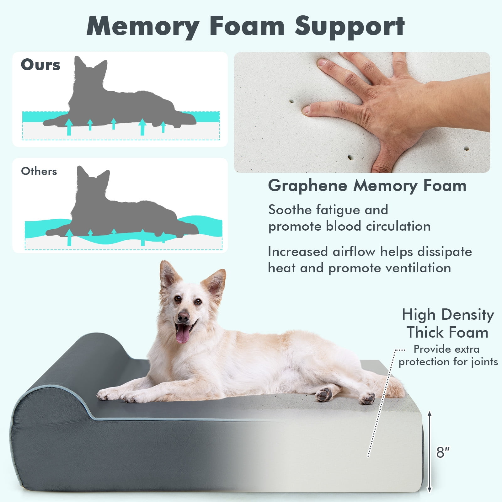 Infans Memory Foam Orthopedic Dog Bed for Large Dogs w/ Headrest & Washable Cover Grey