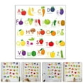 thumbnail image 4 of SHISUYAN English Alphabet Early Education Self-Adhesive Wall Chart With Fruits Vegetables, 4 of 9