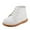 White, variant on Josmo Unisex Baby First Walker Shoes, Genuine Leather Classic Infant Footwear