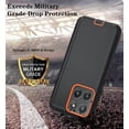 thumbnail image 4 of HCTian Phone Case for Motorola Moto Edge 5G 2025 Case, Heavy Duty Shockproof & Dropproof 3-Layer Cover Phone Case for Moto Edge 2025, 4 of 6
