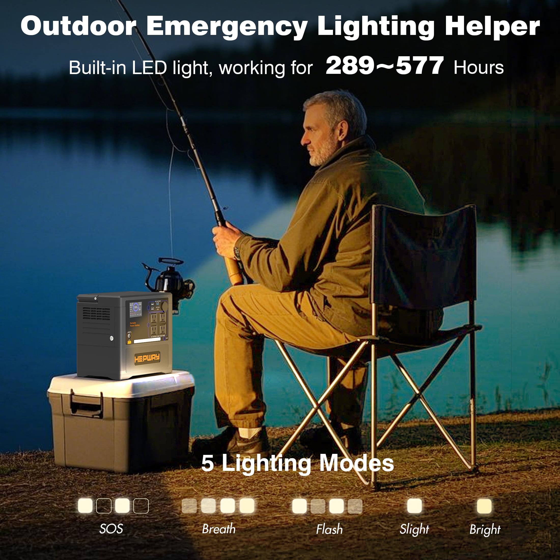 HEPWAY Portable Power Station 2400W Peak, 1154Wh Lithium Battery, QC3.0 USB-C 4X120V AC Output 1300W, Support Refrigerator Mode With 4*Cooling Fans Solar Generator For Camping RV Home(No Solar Panel)