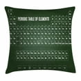 thumbnail image 1 of Periodic Table Throw Pillow Cushion Cover, Chemistry Science Inspirational Elements Educational Art for Class, Decorative Square Accent Pillow Case, 16 X 16 Inches, Dark Green and White, by Ambesonne, 1 of 2