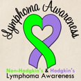 thumbnail image 3 of CafePress - Lymphoma Awareness Tote Bag - Unisex Canvas Tote Bag, Beige, 1-Piece, 3 of 7