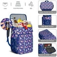 thumbnail image 5 of Magical Unicorn and Rainbow Backpack Cooler – Waterproof Leakproof Insulated Bag with Artistic Fantasy Print for School, Picnic & Hiking, 5 of 5