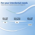 thumbnail image 2 of RAZOKO 3-en-1 Floss para Brackets, 120 Unidades Floss Precortado Esponjoso y Regular con Roscas para Puentes, 2 of 7